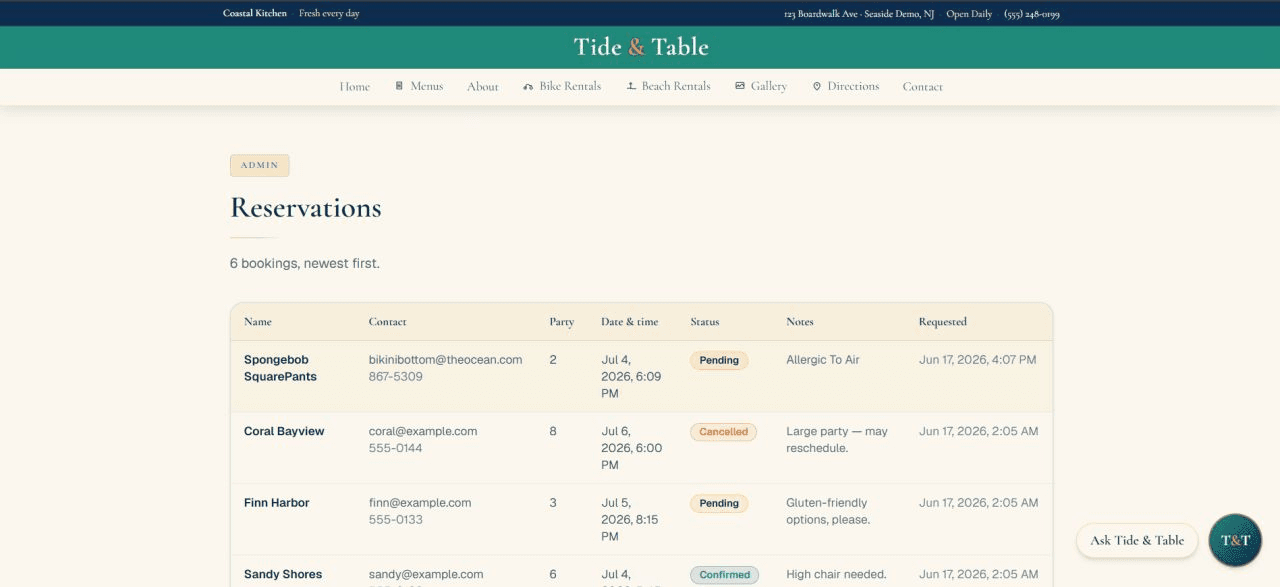 Tide & Table admin reservations dashboard