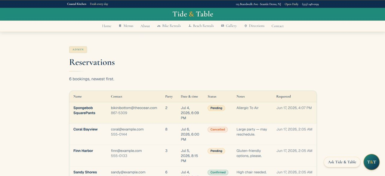 Tide & Table admin reservations dashboard